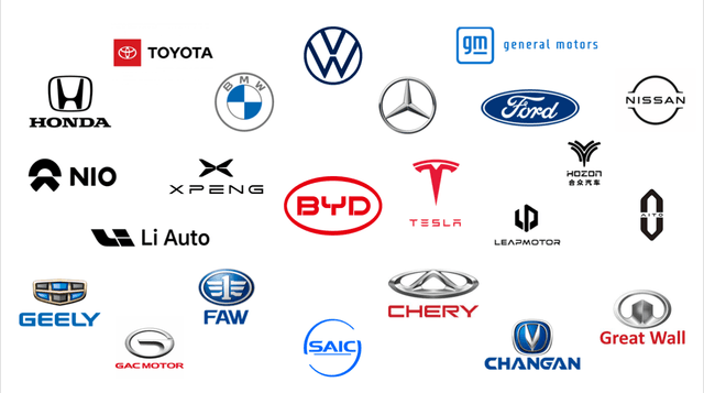 دليل شامل: أشهر العلامات التجارية الصينية للسيارات في الخليج العربي ومزاياها التنافسية دليل شامل: أشهر العلامات التجارية الصينية للسيارات في الخليج العربي ومزاياها التنافسية